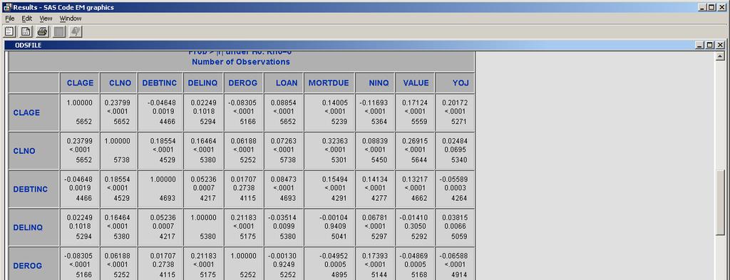 SAS Code Node for