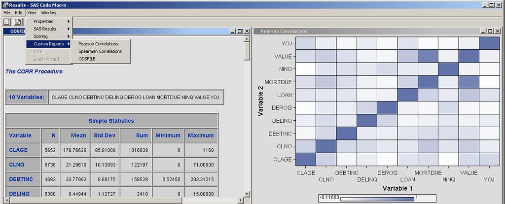 Create macro variables for parameters Reports