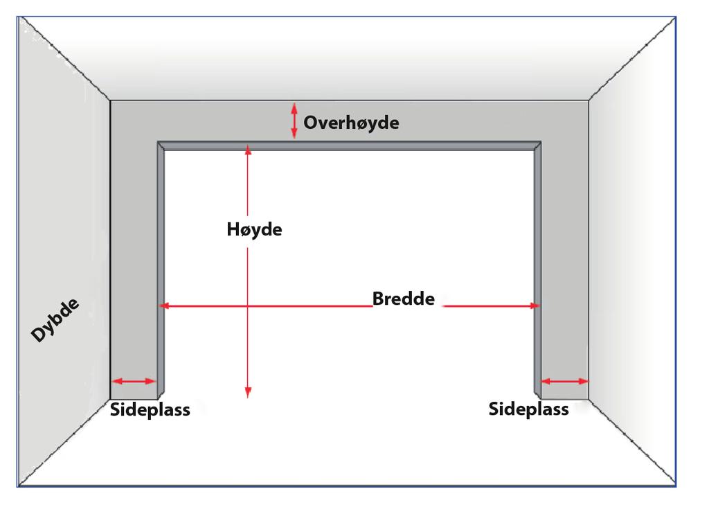 Høyde åpning: mm Bredde åpning: mm Sideplass venstre: mm Sideplass