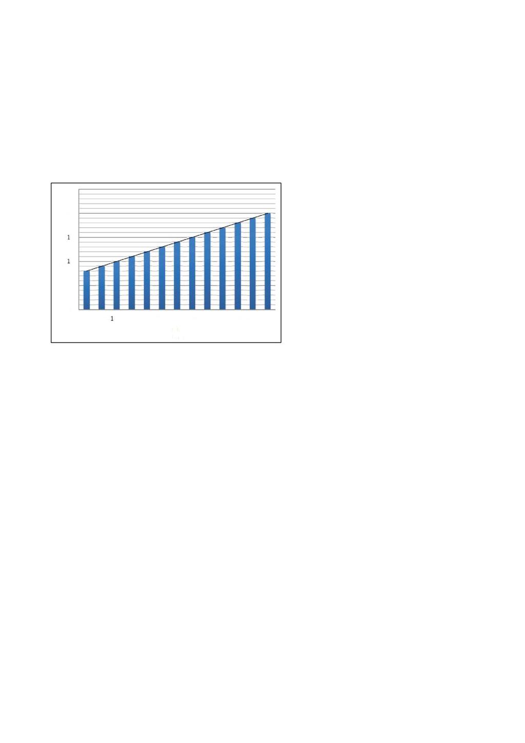 1. M etodikk Denne u ndersøkelsen er gjenno mført i henhold til Norsk Standard NS 9410:2016, og u tfyllende beskrivelse av metod ikken finnes i denne standarden.