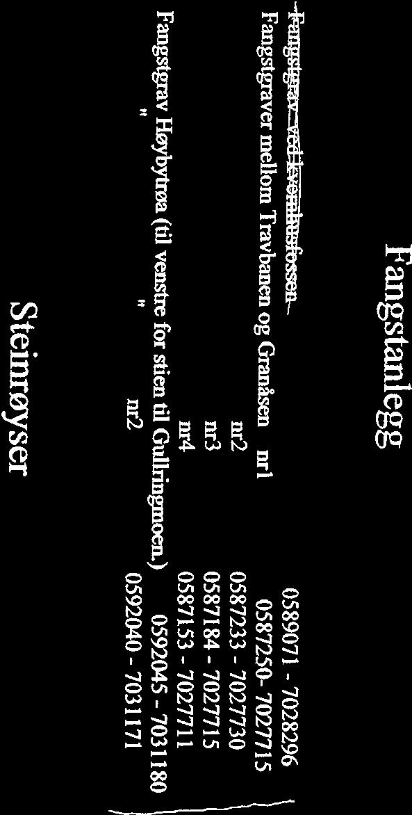 Fangstanlegg 4W1V3~hUS&~ssen.