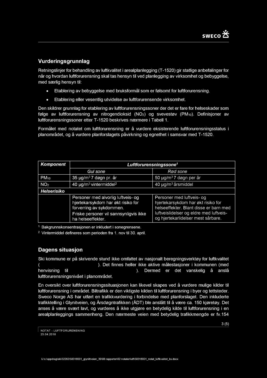 Den skildrer grunnlag for etablering av luftforurensningssoner der det er fare for helseskader som følge av luftforurensning av nitrogendioksid (NO2) og svevestøv (PM10).