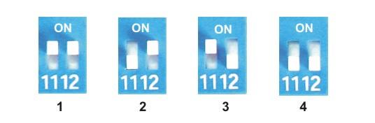 Make sure the 10 way dip switch on the transmitter board matches the first 10 dip switches on the receiver. Set the receivers dip switch 11 and 12 as described below.