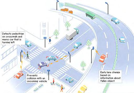 ITS i Statens vegvesen Samhandling for forbedring ITS skal bidra til samhandling mellom ulike systemer og informasjon for å sørge for økt trafikksikkerhet, fremkommelighet, forutsigbarhet, miljø og