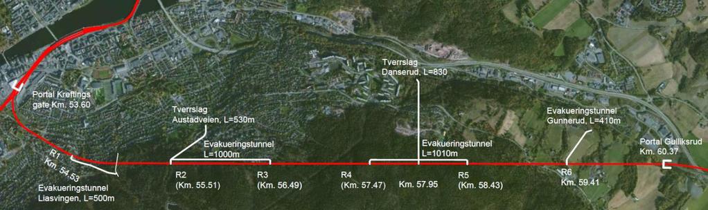 4 Tunnelstrekningen og tverrslag Tunnelstrekningen mellom Drammen og Kobbervikdalen etableres med hastighet 200 km/t. Tunnelen er med kulverter og portaler i hver ende ca. 7 km.