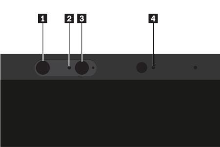 1 3 Infrarød LED-lampe Den infrarøde LED-lampen avgir infrarødt lys. Normalt kan ikke det infrarøde lyset ses av et nakent øye.