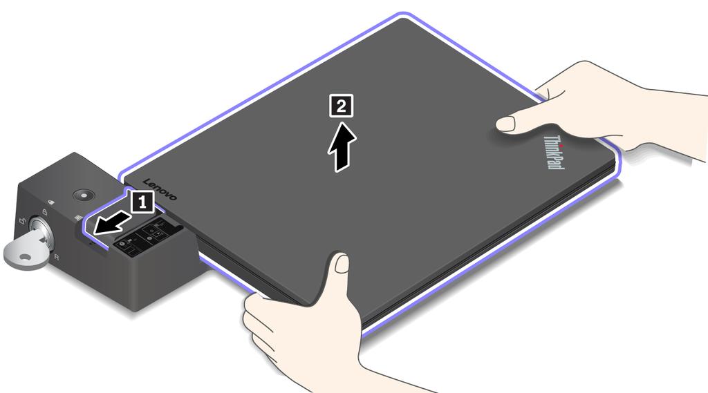 Merk: ThinkPad Basic Docking Station leveres ikke med en systemlås installert.