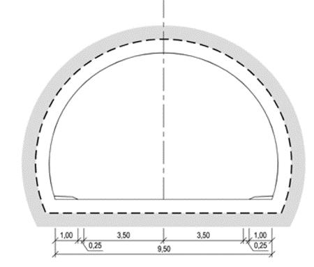 Tunnel To løp Tunnelprofil T9,5 Lengde 850 m Stigning 7%