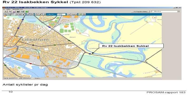 Trafikktellinger er viktige for å sjekke ATPmodellen