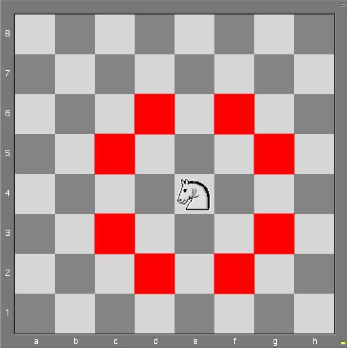 Hvordan flyttes springeren i sjakk?