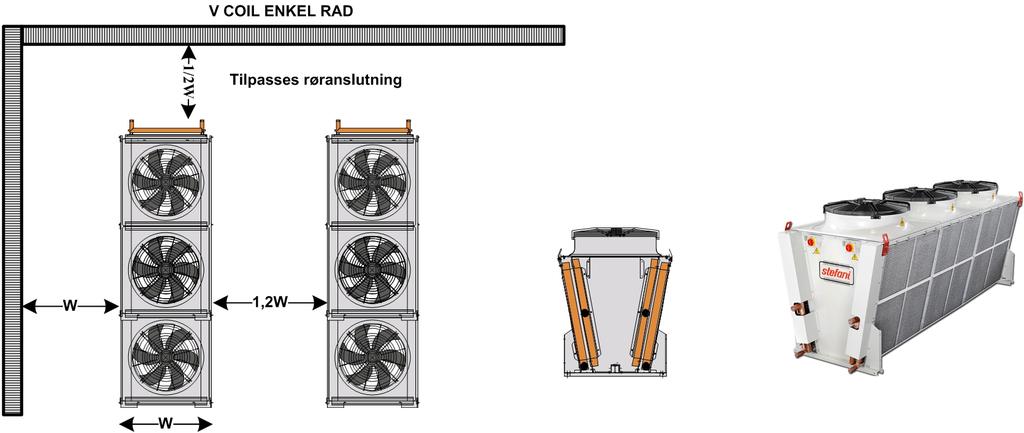 Serviceareal V coil med en rad vifter