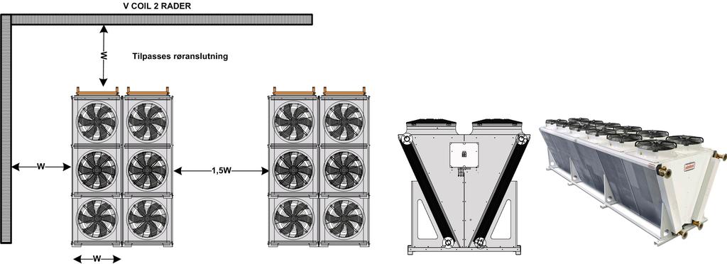 Serviceareal V coil med en 2 rader vifter