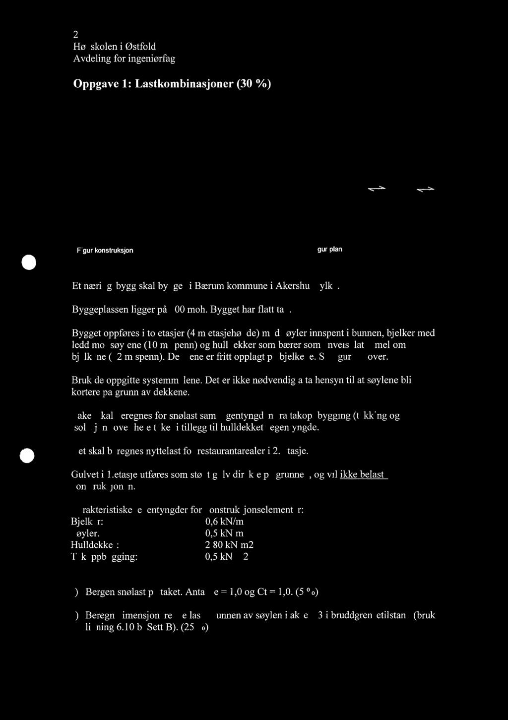 2 Oppgave 1: Lastkombinasjoner (30 %) Figur konstruksjon Et næringsbygg skal bygges i Bærum kommune i Akershus fylke. Figur plan 12 n Byggeplassen ligger på 200 moh. Bygget har flatt tak.