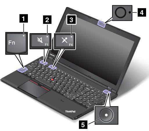 Statuslamper Dette emnet hjelper deg med å finne og identifisere de ulike statuslampene på datamaskinen.