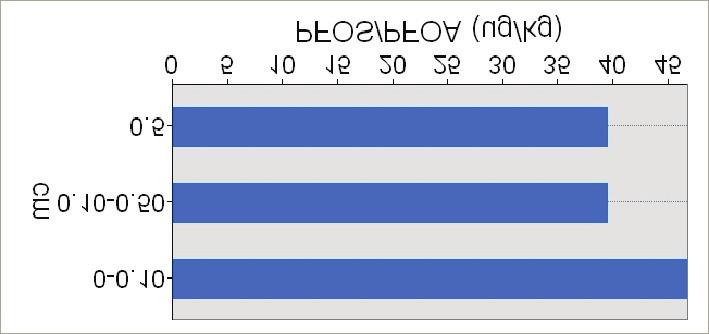 analysert Mrk.