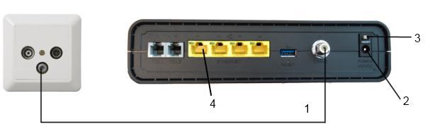 Tilkoblingsveiledning 1. Hvit koaksialkabel festes i CABLE porten på modem til datauttak på vegguttak. VIKTIG: Denne kabelen må ikke knekkes eller bøyes, og pass på å skru den godt i kontaktene! 2.