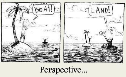 Ditt perspektiv er avgjørende for hvordan du