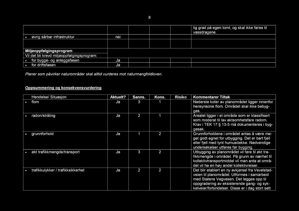 8 øvrig sårbar infrastruktur nei lig grad på egen tomt, og skal ikke føres til vassdragene.