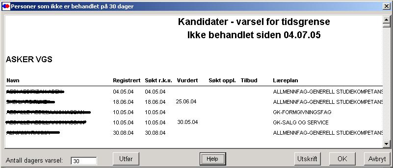 Oppfølgingsvarsel for kandidaters ventetid Lite brukt på grunn av unødvendig mange passive kandidater som varsles for oppfølging.