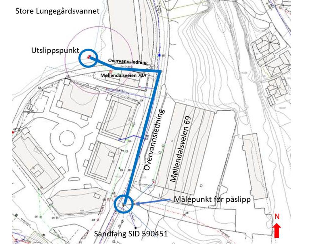 1. Kva løyvet omfattar I samband med byggetrinn 4 av Bybanen i Bergen kommune skal det etablerast ein kulvert under Bane Nors uttrekkspor til Kronstad.