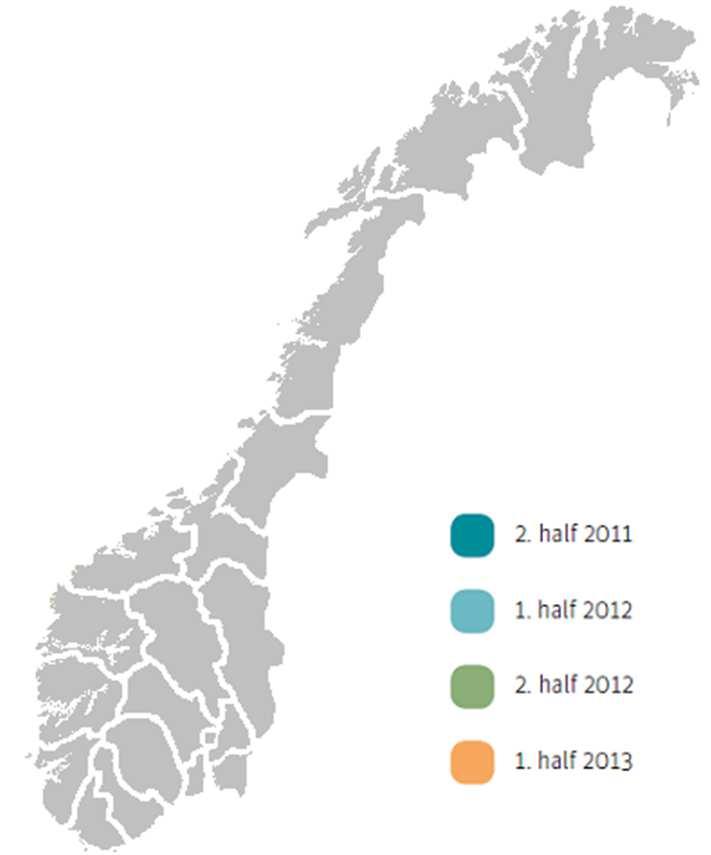 Nøkkeltall for kjernejournal pilot (tom uke 8) Min helse innbyggertjenester Utviklingav bruk i Min helse (innbyggers egenregistrering) Registreringer Antall - Registrert ny kontaktperson 2066 -