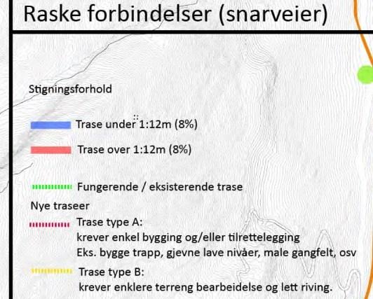 foreslås det derfor at en ny støyfaglig vurdering bør gjennomføres i prosjekteringsfasen for å kontrollere skjermingseffekten og avveie tiltakene mot antikvariske hensyn.