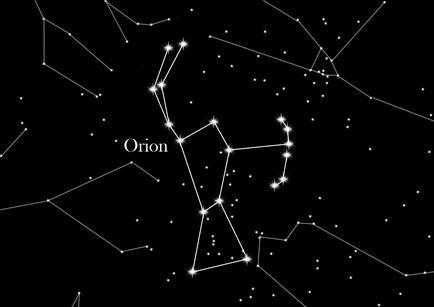 Navnet Orion kommer fra gresk mytologi, hvor jegeren opprinnelig var en gigant som ønsket å gifte seg med Merope, datter til kong Oenopion.