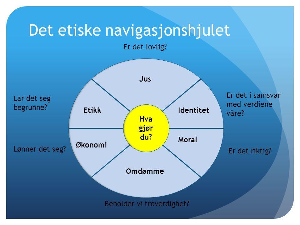 Det etiske navigasjonshjulet er et verktøy utviklet for å hjelpe oss til å ta gode etiske valg. Vi vet at teknologi vil være enklere å anskaffe enn helsepersonell i årene fremover.