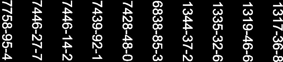 Bisfenol A 75-74-1 Blyforbindelser 78-00-2 Blyforbindelser 301-04-2 Byforbindeser 1072-35-1 Blyforbindelser 1314-41-6