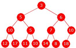 public int removelast() // Ta ut sist i kø if (numnodes == 1) int v = head.value; head = null; if (numnodes!= 0) node p = head; while (p.next.