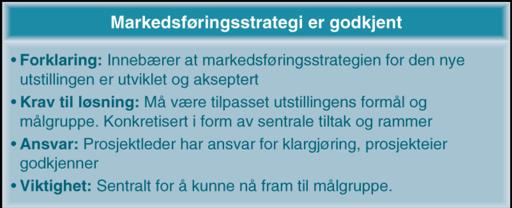 MP4: Markedsføringsstrategi