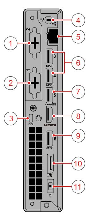 Figur 2. Sett bakfra 1 Valgfri kontakt 2 2 Valgfri kontakt 1 3 Spor for sikkerhetslås 4 Wi-Fi-antennespor 5 Ethernet-kontakt 6 USB 3.1 Gen 2-kontakter (2) 7 USB 3.1 Gen 1-kontakt 8 HDMI 1.