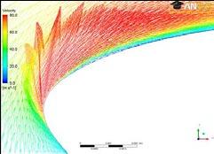 The unsteady static-stall aerodynamic characteristics of an S809 airfoil at low Reynolds numbers confused with the laminar separation bubble, since the simulation was fully turbulent and could not