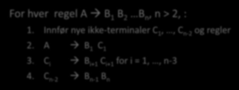 Trinn 4 Erstatt alle regler A B 1 B 2 B n, der n > 2, For hver regel A B 1 B 2 B n, n > 2, : 1.