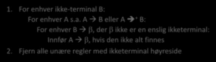 Trinn 2: A B for B en ikke-terminal Erstatt alle regler på formen A B for B en ikke-terminal: 1. For enhver ikke-terminal B: For enhver A s.a. A B eller A + B: For enhver B, der ikke er en enslig ikketerminal: Innfør A, hvis den ikke alt finnes 2.