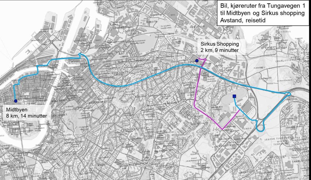 og Sirkus Shopping Figur 60: Kjøreruter for