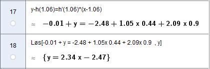 b) Bruk CAS og finn toppunktene til h. Vi setter h 0 Vi bruker dobbeltderiverttesten f f Funksjonen har toppunkt,56,,56 =,576,,4 og 8,56, 8,56 8,56,,4.