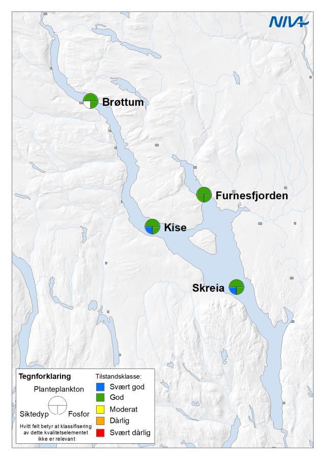 Mjøsas økologiske tilstand i 2018 Kartet nedenfor viser økologisk tilstand på de ulike stasjonene i Mjøsa i 2018. Planteplankton og totalfosfor ga god tilstand på alle stasjonene.