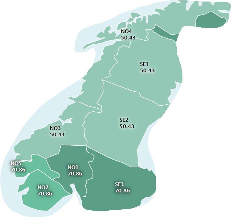 prisforskjeller/spesialregulering Målet er en fornuftig