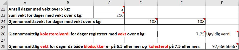 Formater diagrammet som vist i Figur 15. Figur 15: Diagram som skal lages. 10.12. ANTALL.HVIS, SUMMERHVIS og GJENNOMSNITTHVIS Navn på regneark: Helsedata.