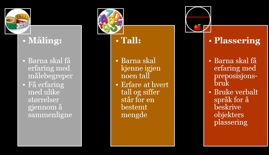 Førskolegruppe: Barnehagene skal ha et eget opplegg for førskolebarna, et par timer i uken, der barna utvikler kunnskap og kompetansen de trenger for at overgangen til