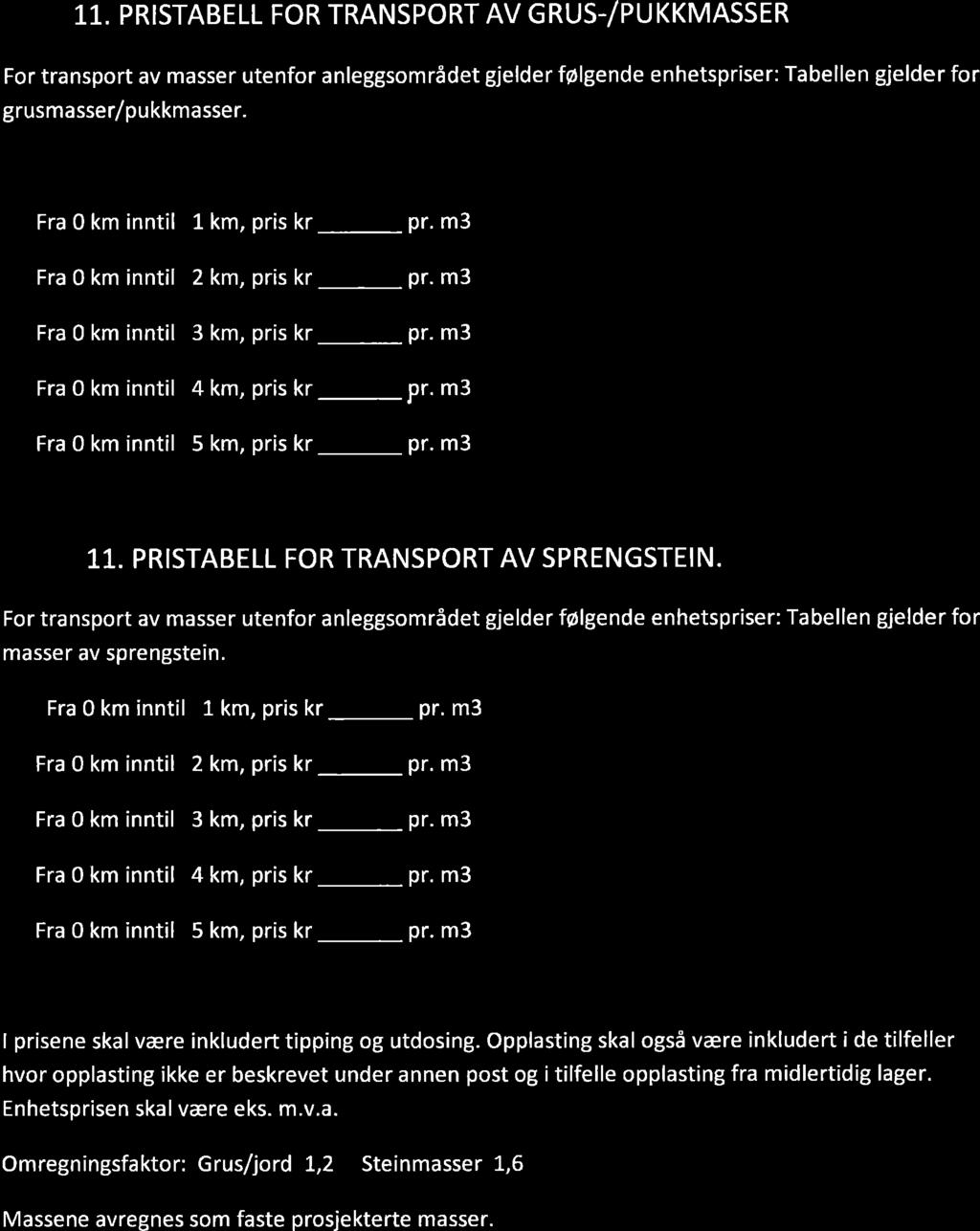 Prisene føres ikke til summasjon