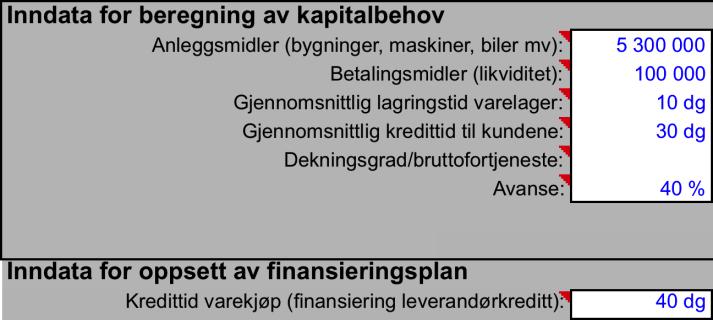 Likviditetsgrad 1 er for lav, mens likviditetsgrad 2 er oppfylt.