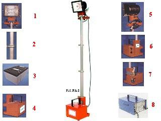 PA-1 SELF-CONTAINED PROJECTOR USE : For night works, and into tunnels.. ADVANTAGES : The PA-1 projector with double lighting power is very compact, easy to be carried, to start and re-charge.