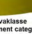 driftskonto i Danske Bank AS. Resultater av nvesteringer pr.