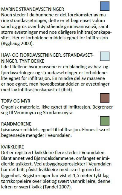 Geologi og løsmasser