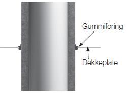 Vær da oppmerksom på følgende: Skorsteinen må ha avlastning, i form av veggkonsoll med bæremuffe. Hele skorsteinsløpet må være tilgjengelig for feiing. Hvis nødvendig må feieelement (T-rør) monteres.