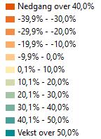 Befolkningsvekst 16-18 åringer 2018-2040