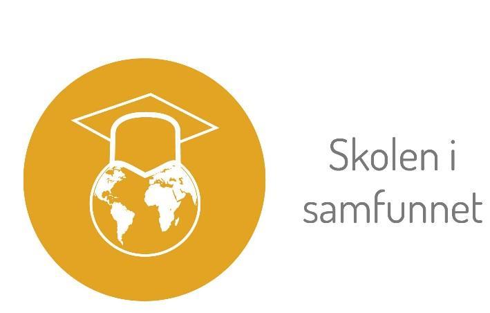 Skolen i samfunnet Kunnskap har innsikt i hvordan digital utvikling påvirker verden og samfunnet forstår hvilken påvirkning digital utvikling har på skolens og lærerprofesjonens egenart, skolens