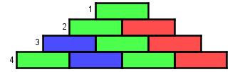 Del Tid: 80 min Hjelpemidler: Alle hjelpemidler. Ikke Internett eller andre former for kommunikasjon. Oppgave En dag hadde matematikklæreren med en kasse legoklosser.